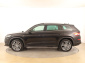 Škoda Kodiaq, 2020