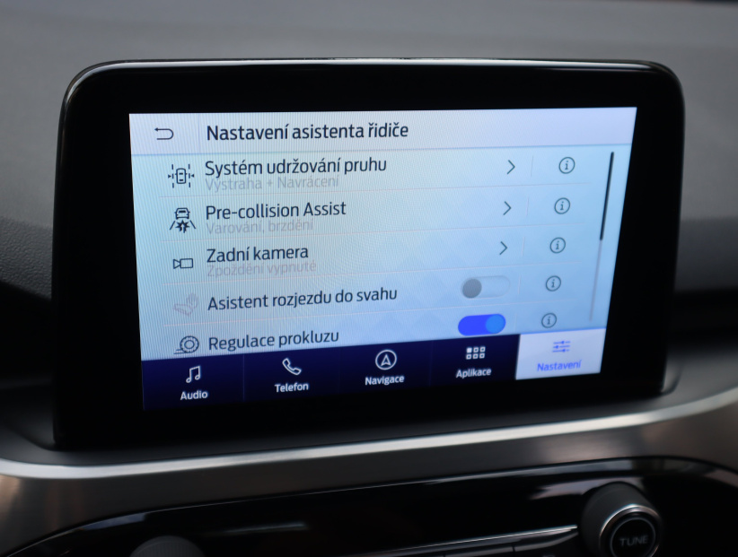 Ford Kuga, 2024