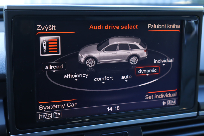 Audi A6 Allroad, 2012