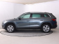 Škoda Kodiaq, 2018