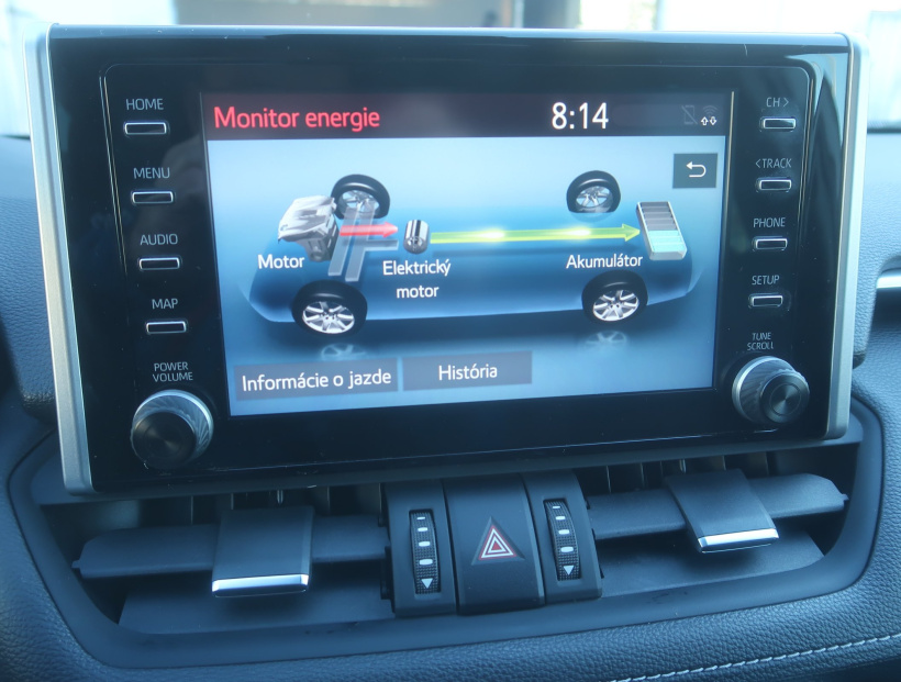 Toyota RAV 4, 2021