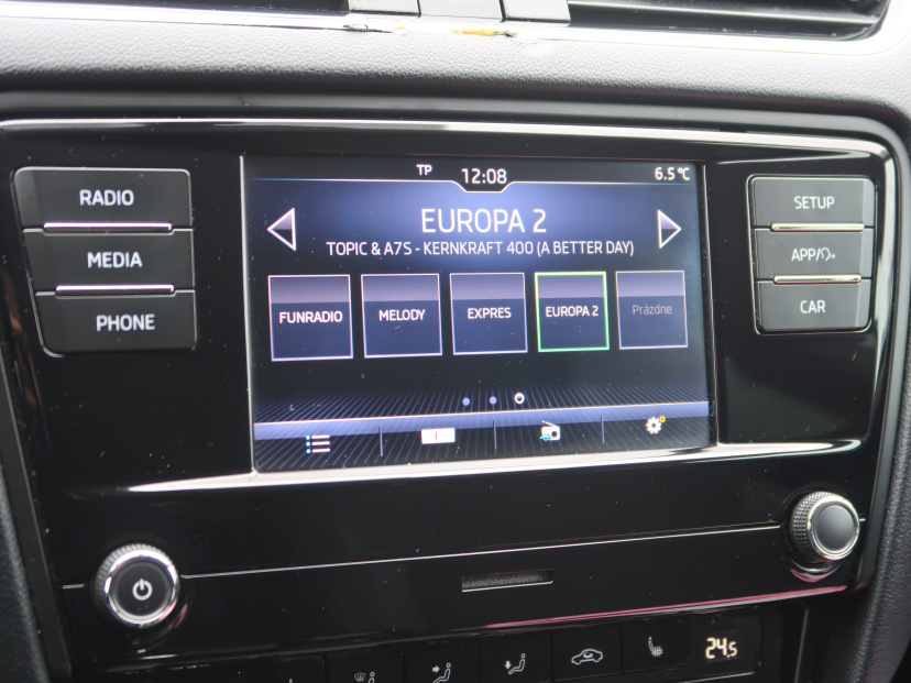 Škoda Octavia, 2017