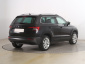 Škoda Karoq, 2020