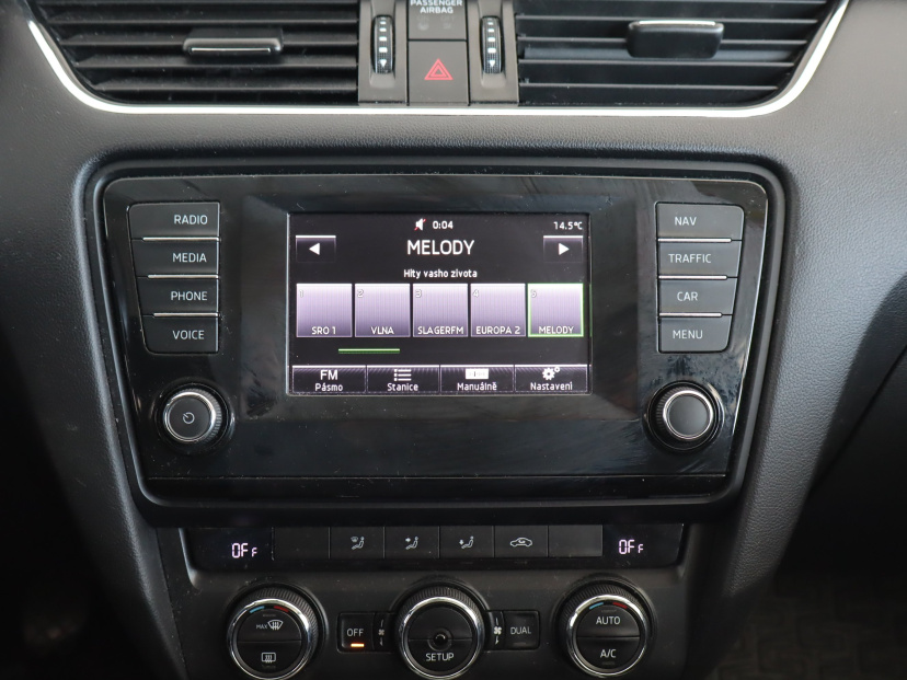 Škoda Octavia, 2015