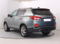 SsangYong Rexton, 2018