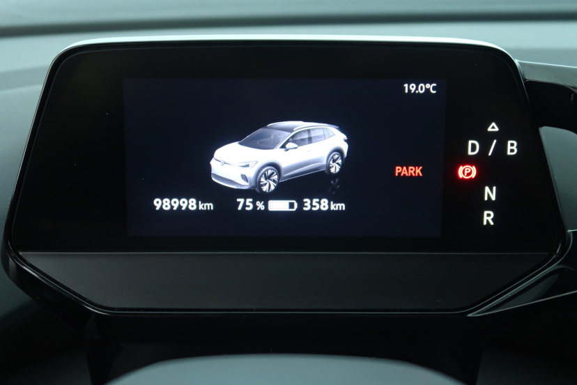 Volkswagen ID.4, 2021
