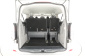 Ford Tourneo Custom, 2025