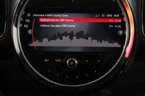 MINI Countryman - 2024