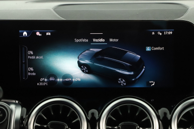 Mercedes-Benz GLB - 2024