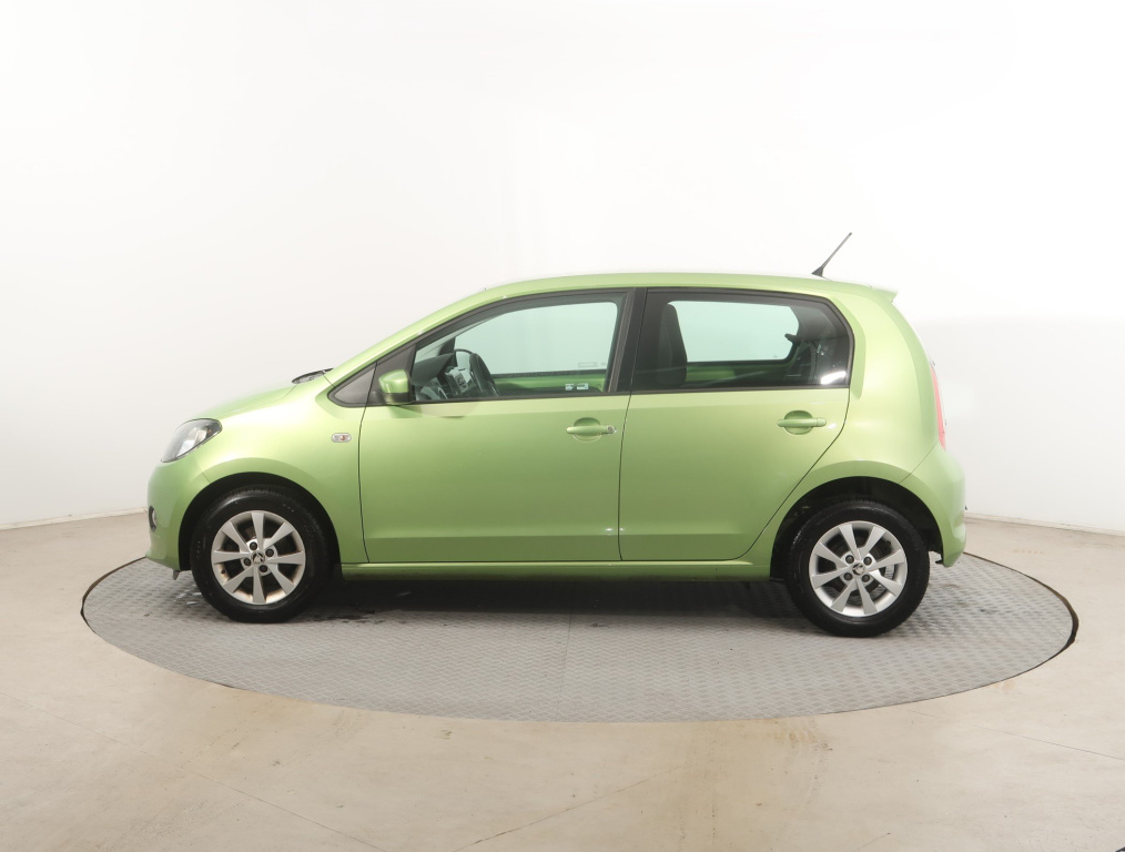 Škoda Citigo