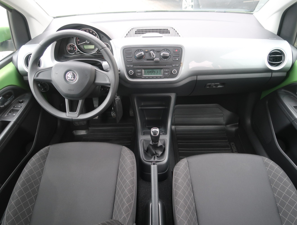 Škoda Citigo