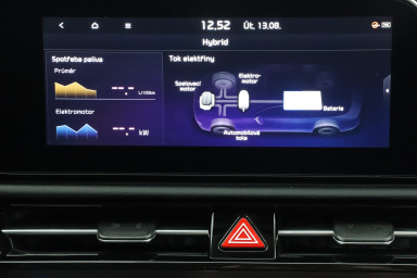 Kia Niro - 2024