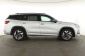 Škoda Kodiaq, 2025