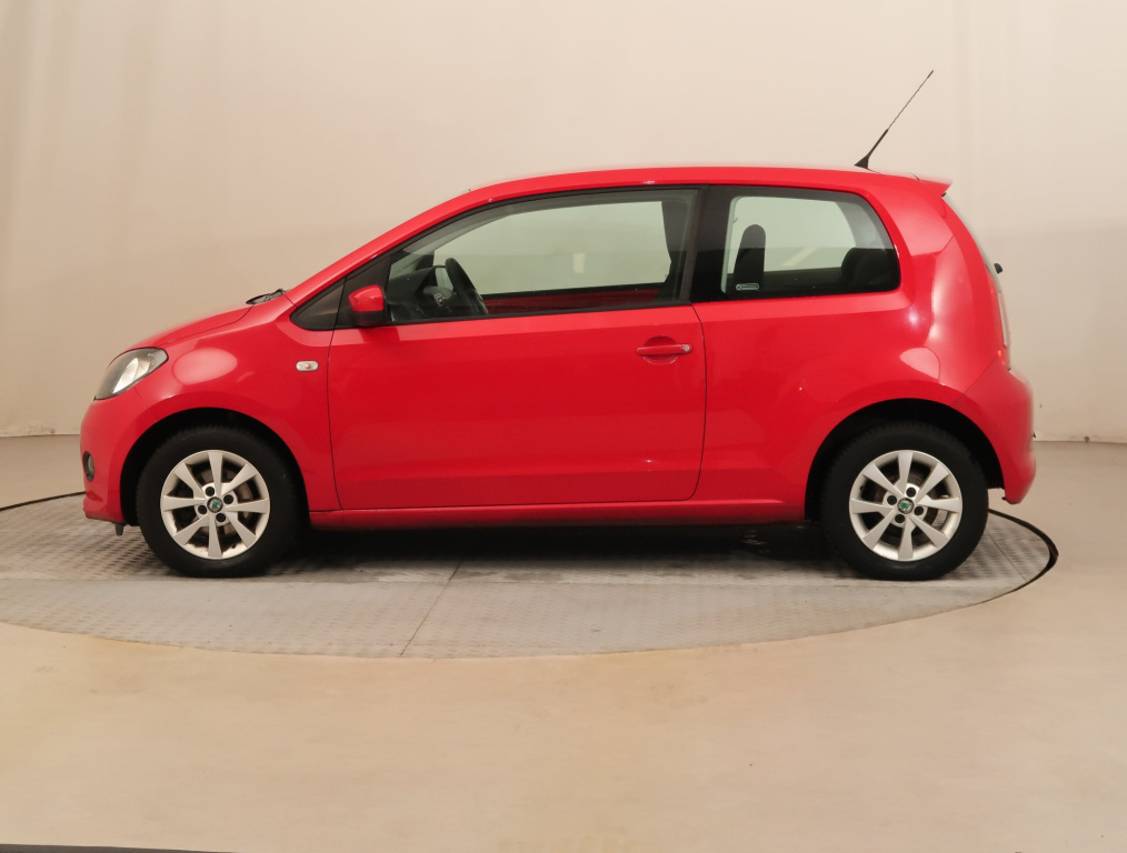 Škoda Citigo