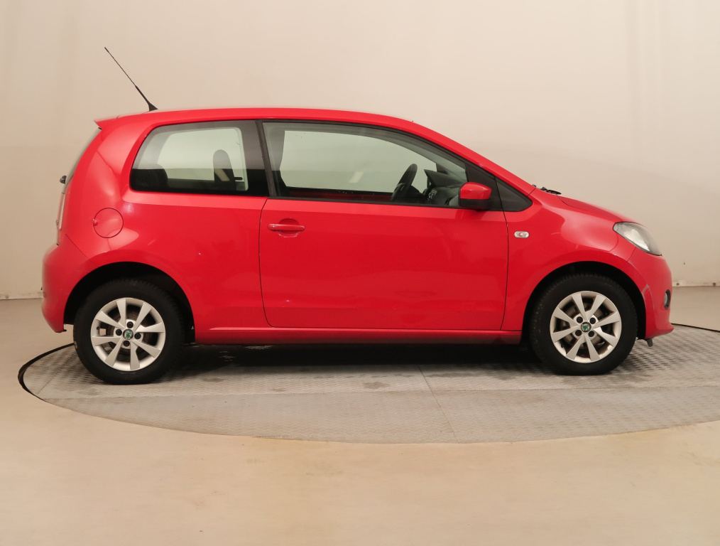 Škoda Citigo