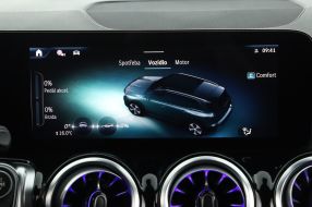 Mercedes-Benz GLB - 2025