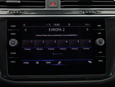 Volkswagen Tiguan - 2023