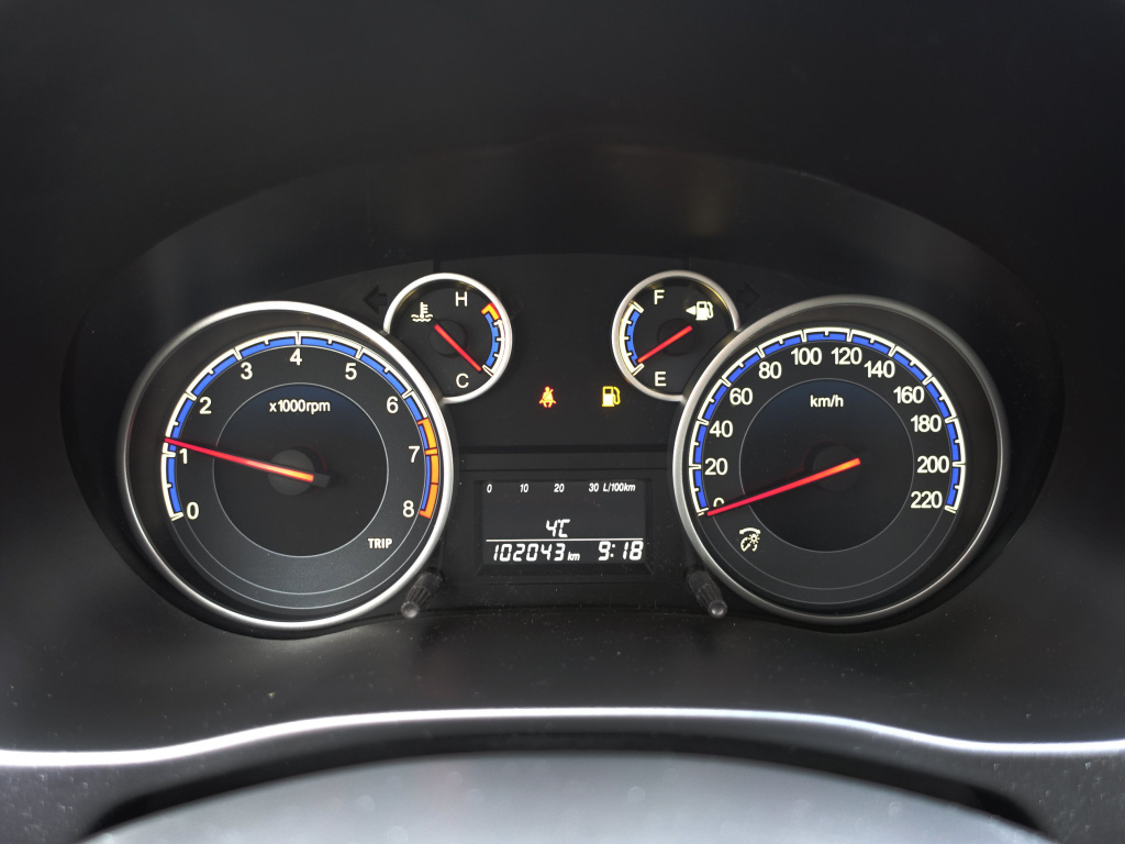 Suzuki SX4