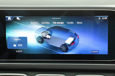 Mercedes-Benz GLE - 2025