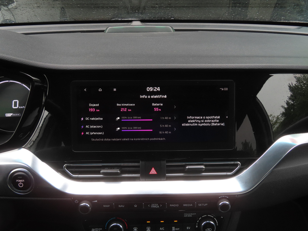 Kia e-Niro