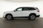 Škoda Kodiaq, 2025