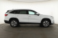 Škoda Kodiaq, 2025