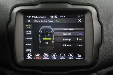 Jeep Renegade - 2020