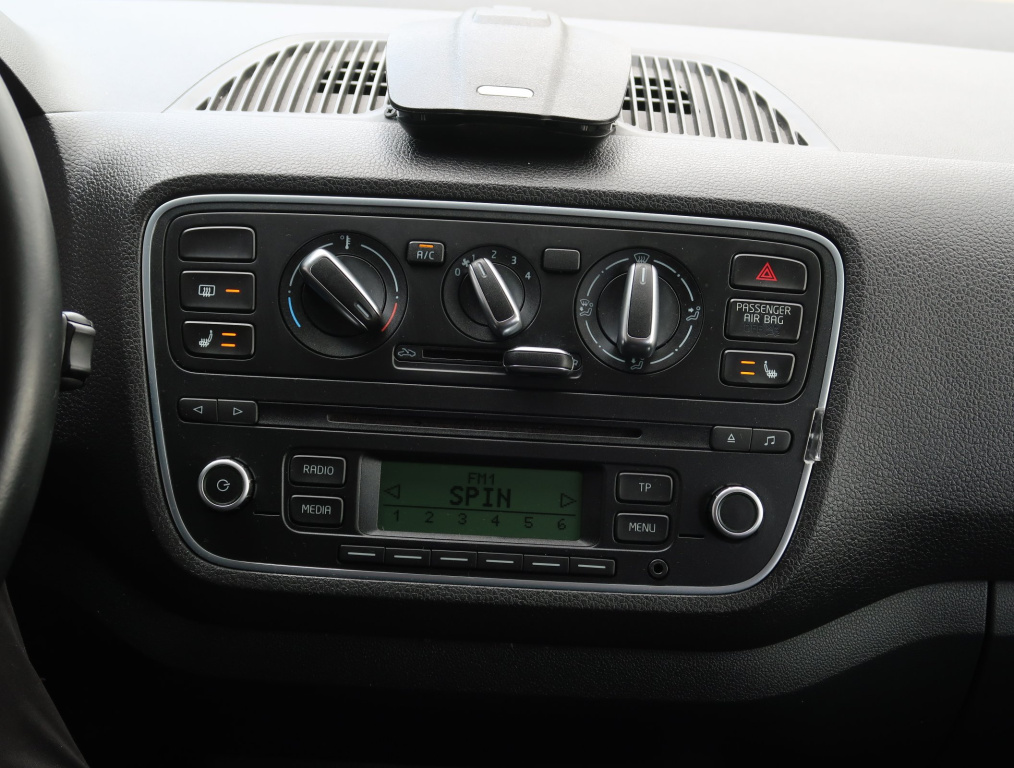 Škoda Citigo