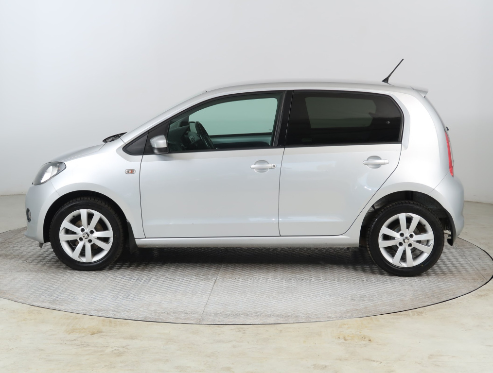Škoda Citigo