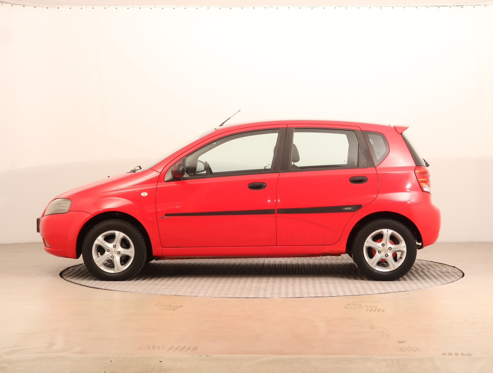 Chevrolet Aveo