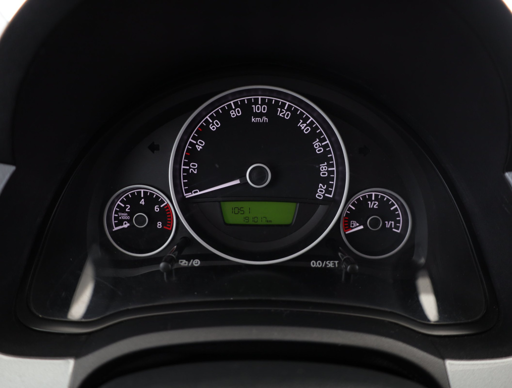 Škoda Citigo