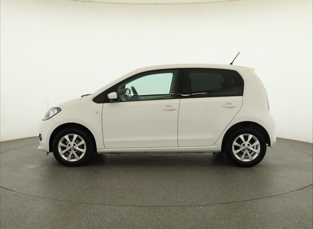 Škoda Citigo