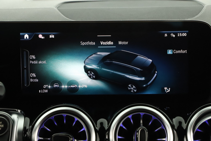 Mercedes-Benz GLB, 2025