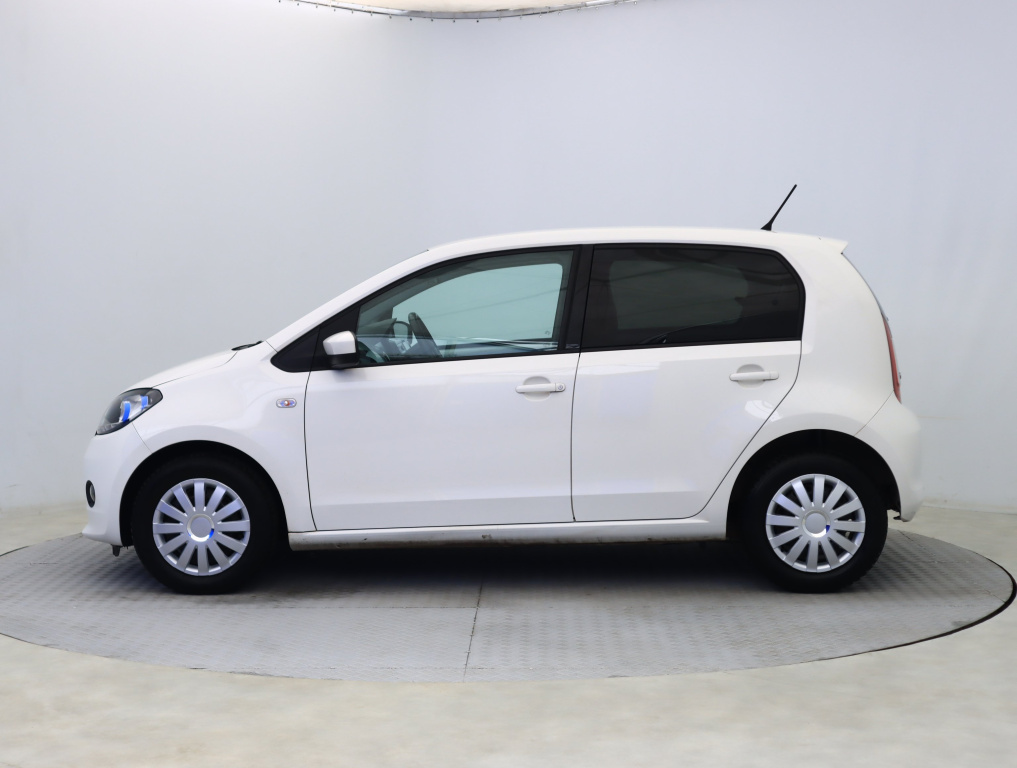 Škoda Citigo
