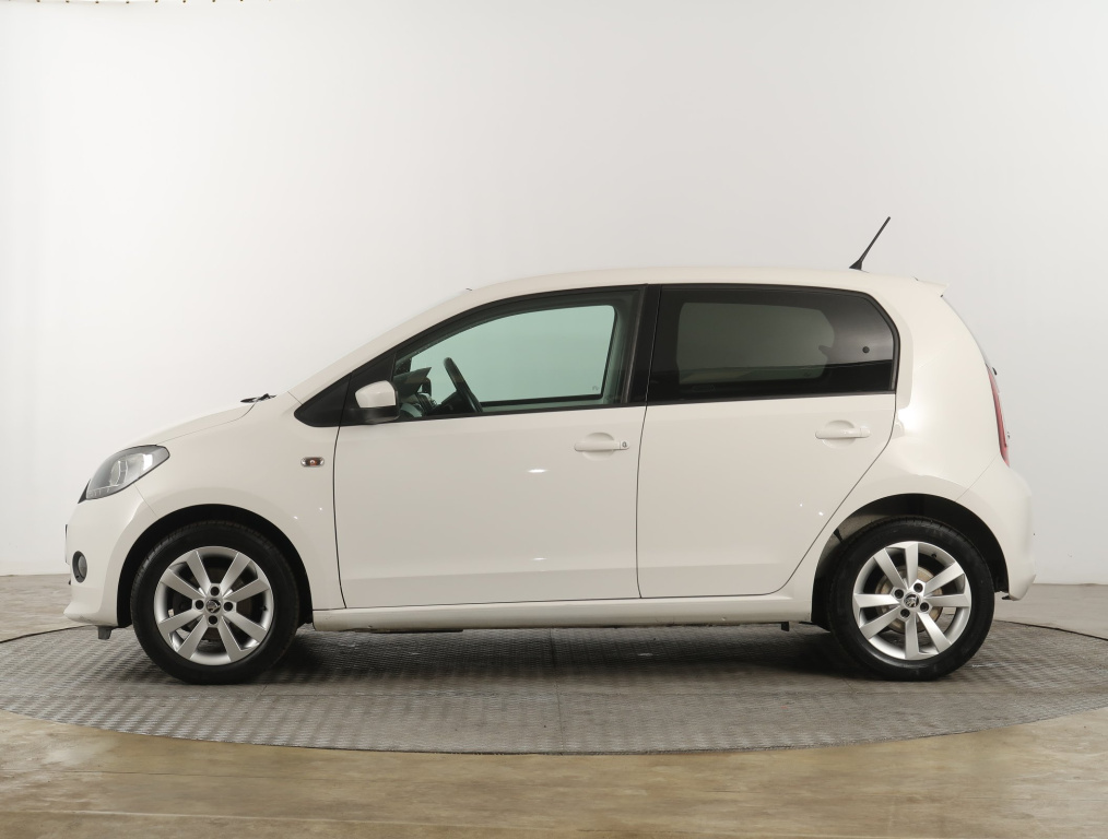 Škoda Citigo