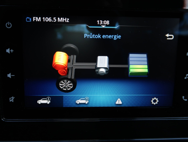 Suzuki SX4 S-Cross - 2022