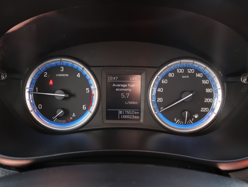 Suzuki SX4 S-Cross