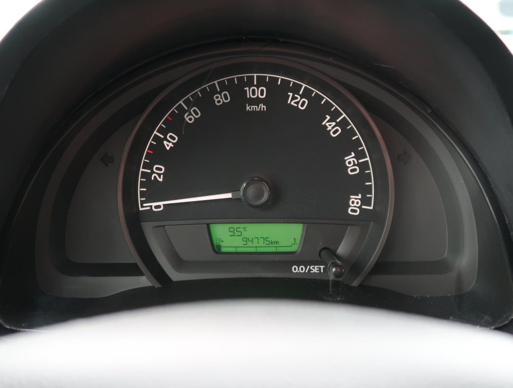 Škoda Citigo