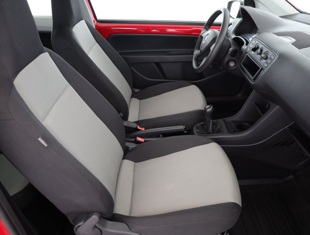 Škoda Citigo