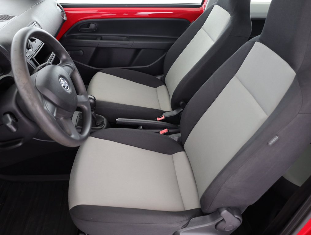 Škoda Citigo
