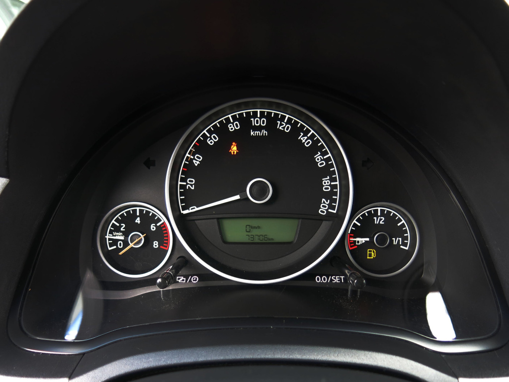 Škoda Citigo