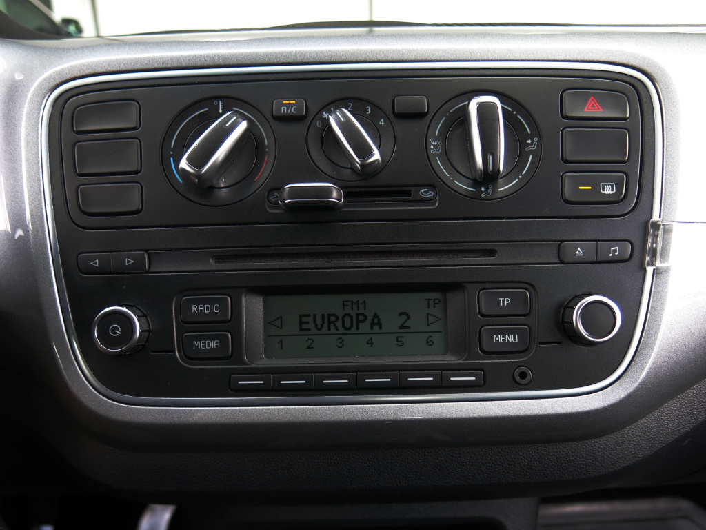 Škoda Citigo