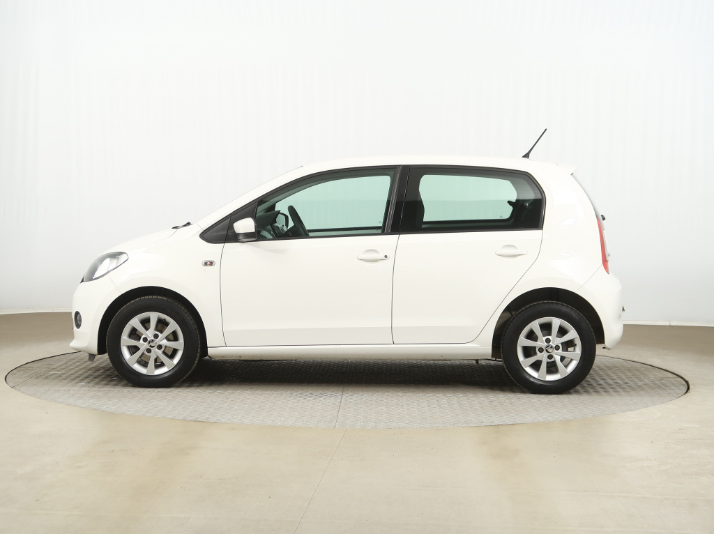 Škoda Citigo