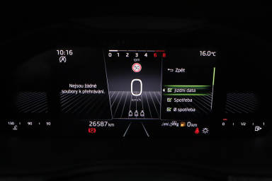 Škoda Scala - 2024