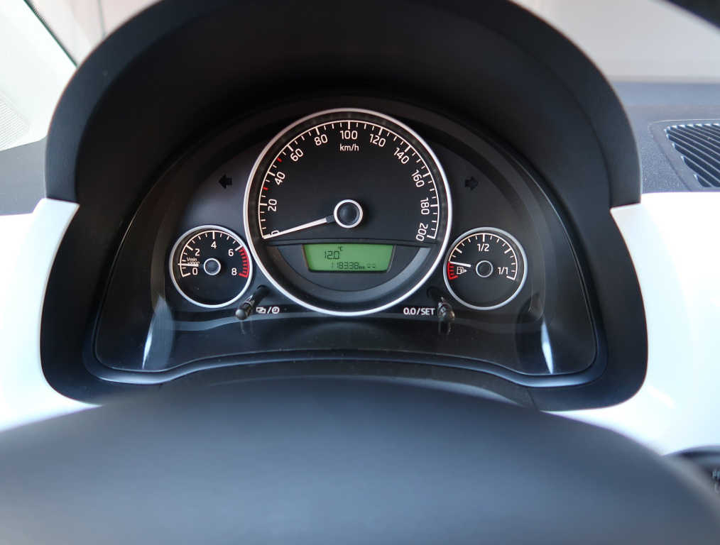Škoda Citigo