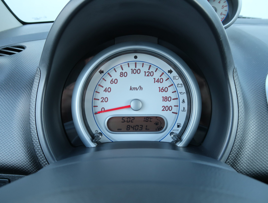 Suzuki Splash