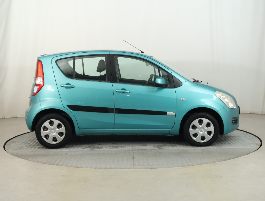 Suzuki Splash