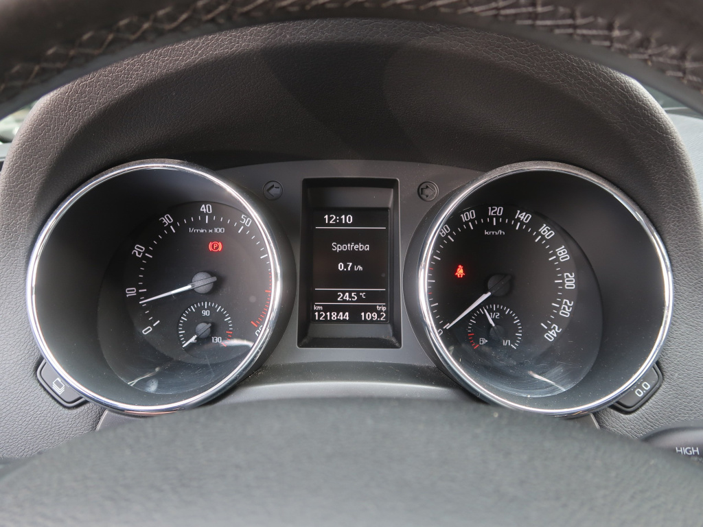 Škoda Yeti