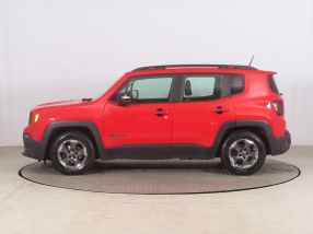 Jeep Renegade - 2015