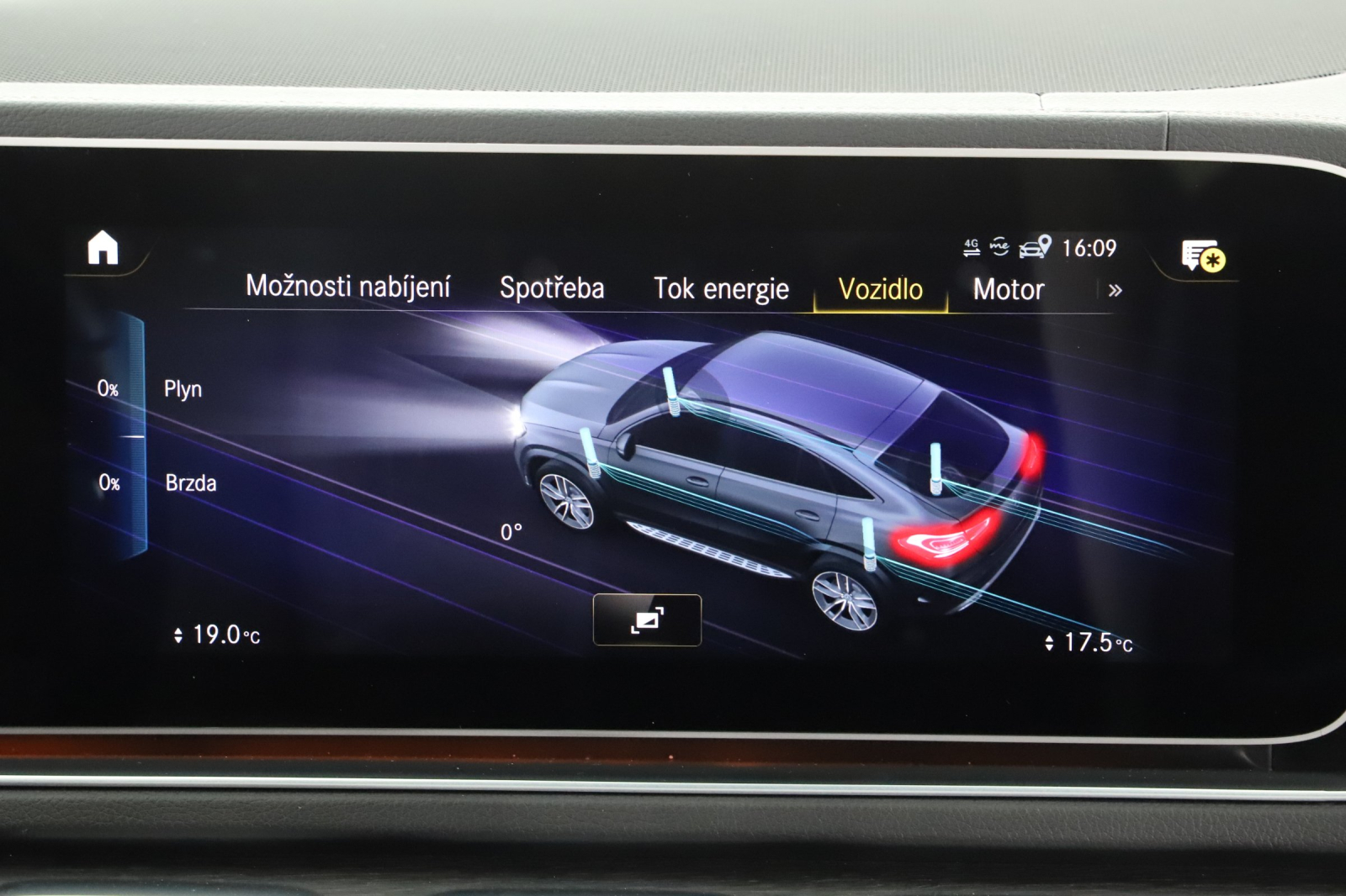 Mercedes-Benz GLE Coupe - 2020